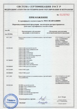 2020.02.06 Шахты - Изделия системы водосточной: водосточные желоба, сливные трубы, фитинги.