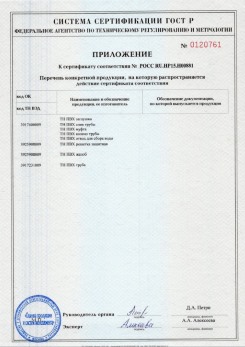 2020.02.06 Шахты - Приложение 1 к сертификату изделия системы водосточной.